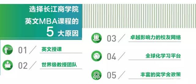 ѧԺӢMBA 2018˵ᣨ
